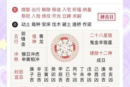 今日作灶吉日查询2024年6月最新宜忌时辰一览